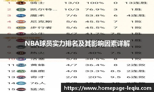 NBA球员实力排名及其影响因素详解