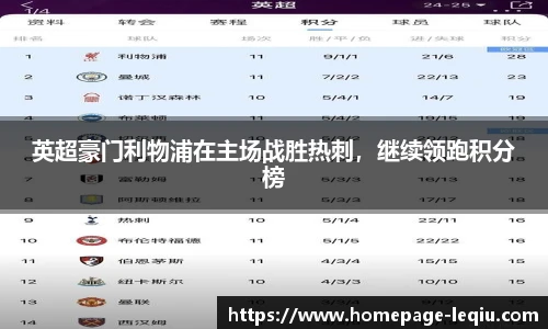 英超豪门利物浦在主场战胜热刺，继续领跑积分榜