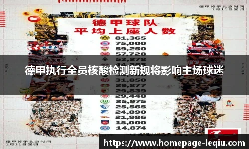 德甲执行全员核酸检测新规将影响主场球迷