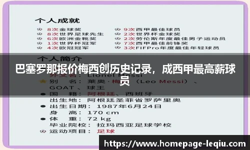 巴塞罗那报价梅西创历史记录，成西甲最高薪球员