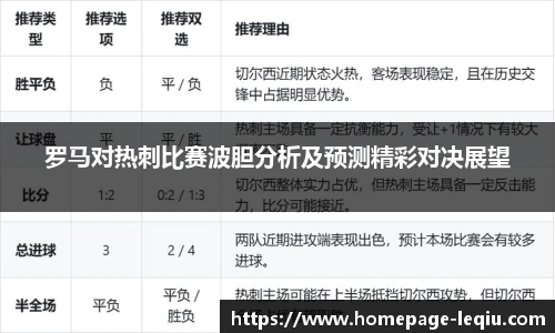 乐球直播