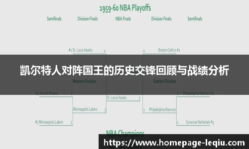 凯尔特人对阵国王的历史交锋回顾与战绩分析