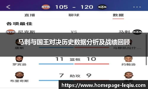 马刺与国王对决历史数据分析及战绩回顾