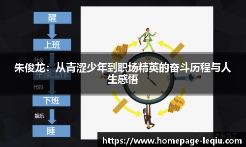 乐球体育