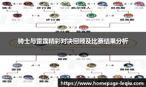 乐球直播